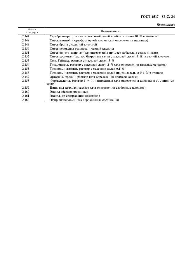 ГОСТ 4517-87 Реактивы. Методы приготовления вспомогательных реактивов и растворов, применяемых при анализе (фото 35 из 36)