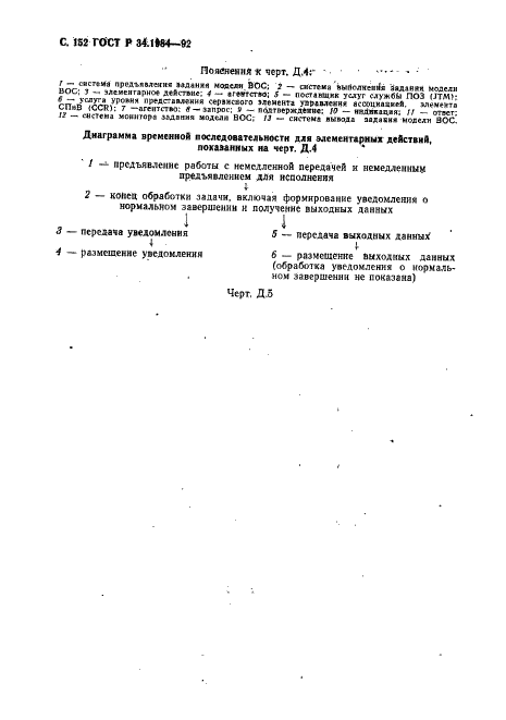 ГОСТ Р 34.1984-92 Информационная технология. Взаимосвязь открытых систем. Спецификация протокола базисного класса для передачи и обработки заданий (фото 154 из 160)