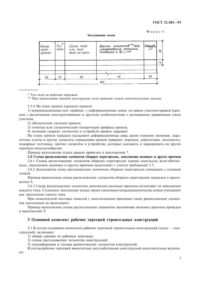 ГОСТ 21.501-93 Система проектной документации для строительства. Правила выполнения архитектурно-строительных рабочих чертежей (фото 7 из 40)