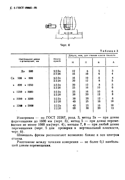 ГОСТ 18065-91 Станки зубофрезерные горизонтальные для цилиндрических колес. Основные параметры и размеры. Нормы точности (фото 7 из 30)