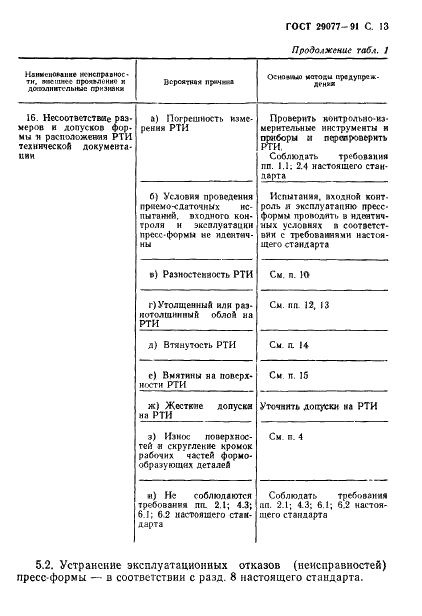 ГОСТ 29077-91 Пресс-формы для резинотехнических изделий. Основные правила эксплуатации и ремонта (фото 14 из 35)