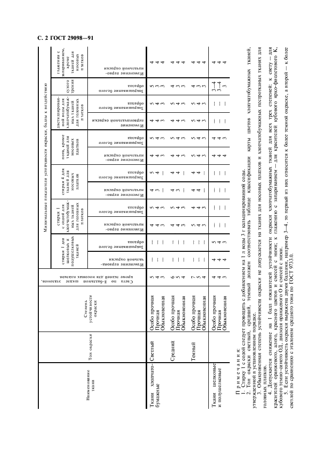 ГОСТ 29098-91 Ткани для галантерейных изделий. Общие технические условия (фото 3 из 7)