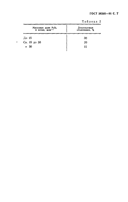 ГОСТ 26205-91 Почвы. Определение подвижных соединений фосфора и калия по методу Мачигина в модификации ЦИНАО (фото 8 из 10)