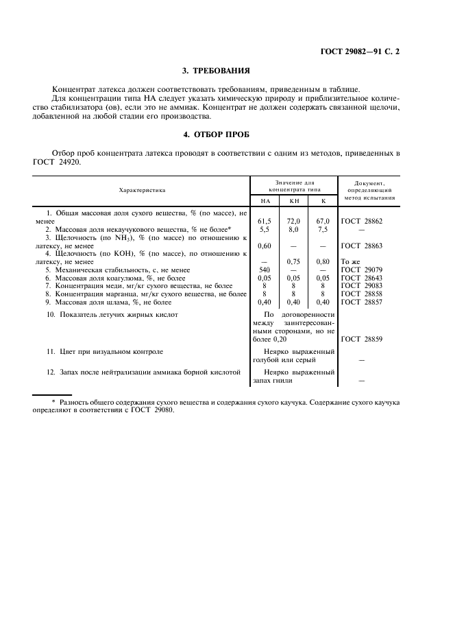 ГОСТ 29082-91 Латекс каучуковый натуральный, концентрат, выпаренный стабилизированный. Спецификация (фото 3 из 4)