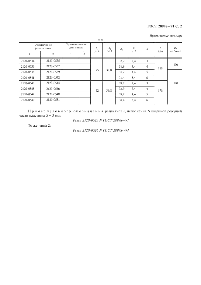 ГОСТ 28978-91 Резцы токарные пластинчатые сборные прорезные и отрезные. Типы и основные размеры (фото 3 из 4)