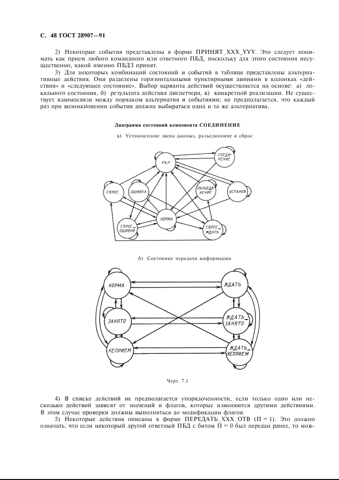 ГОСТ 28907-91 Системы обработки информации. Локальные вычислительные сети. Протокол и услуги уровня управления логическим звеном данных (фото 49 из 86)