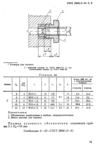 ГОСТ 28941.5-91 Соединения трубопроводов с развальцовкой трубы ввертные с внутренним конусом. Конструкция (фото 2 из 3)