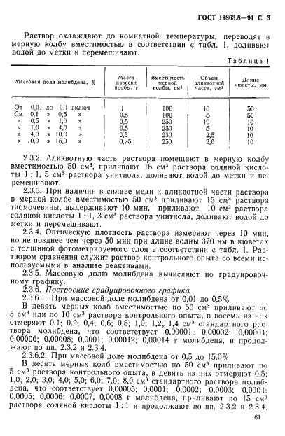 ГОСТ 19863.8-91 Сплавы титановые. Методы определения молибдена (фото 3 из 12)