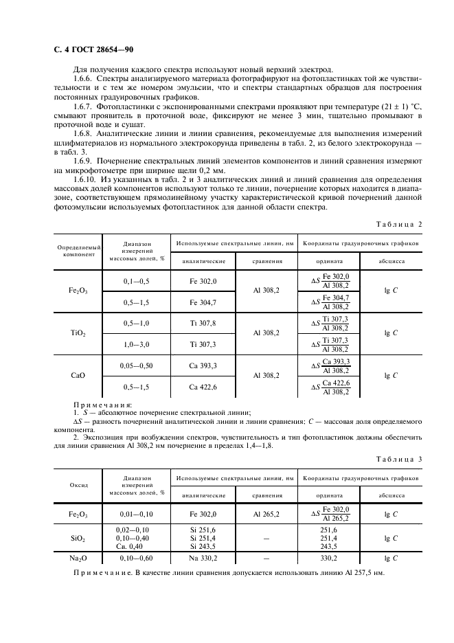 ГОСТ 28654-90 Материалы шлифовальные из электрокорунда. Методы определения химического состава (фото 5 из 27)