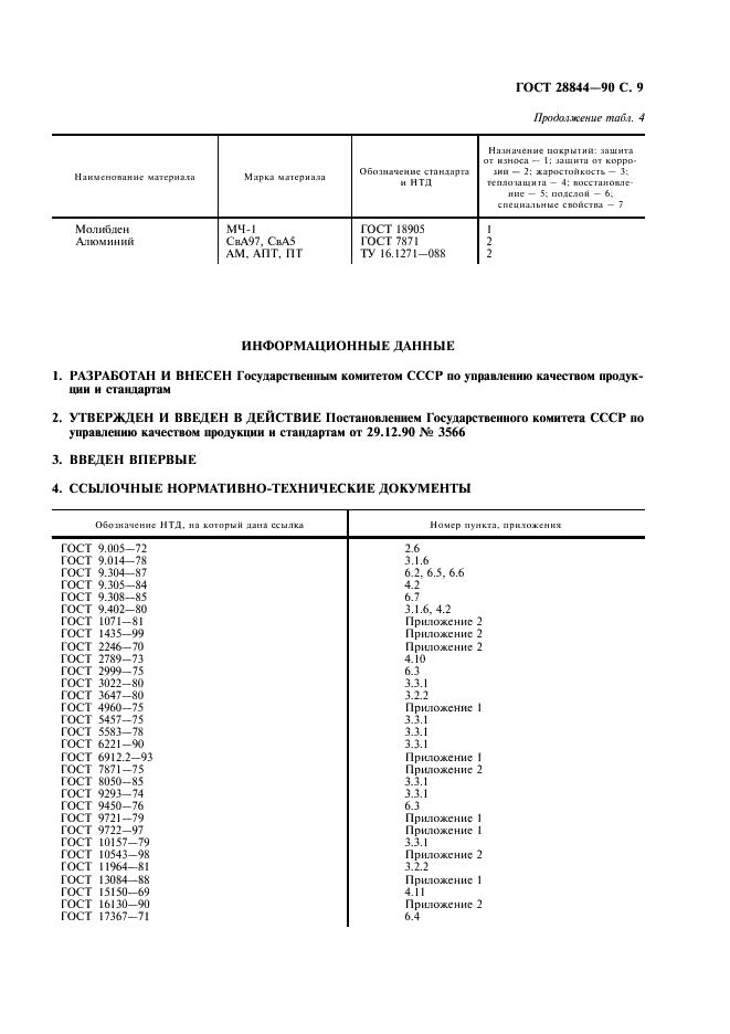 ГОСТ 28844-90 Покрытия газотермические упрочняющие и восстанавливающие. Общие требования (фото 10 из 11)