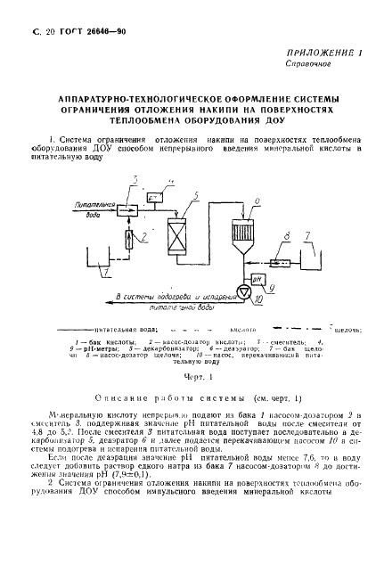 ГОСТ 26646-90 Установки дистилляционные опреснительные стационарные. Общие технические требования и приемка (фото 21 из 33)