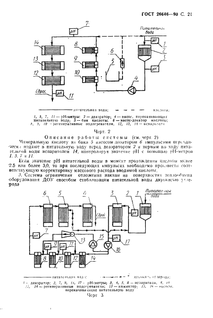 ГОСТ 26646-90 Установки дистилляционные опреснительные стационарные. Общие технические требования и приемка (фото 22 из 33)