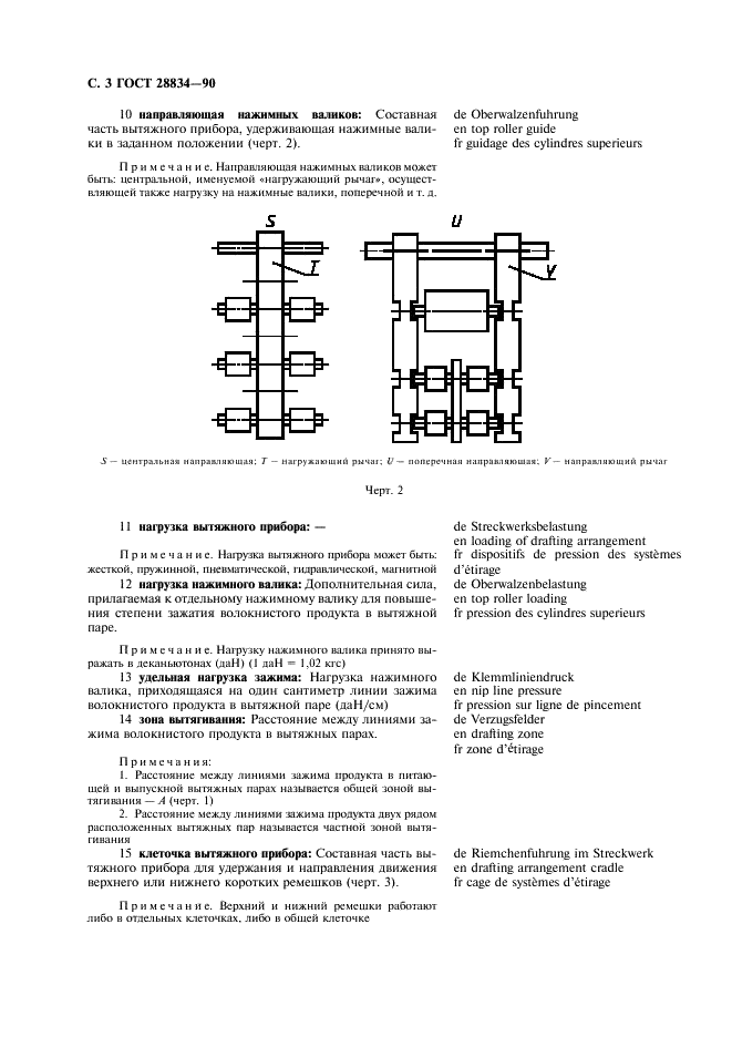 ГОСТ 28834-90 Приборы вытяжные текстильных машин. Термины и определения (фото 4 из 8)