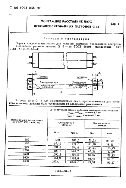 ГОСТ 9806-90 Патроны для трубчатых люминесцентных ламп и стартеров. Общие технические условия (фото 128 из 145)
