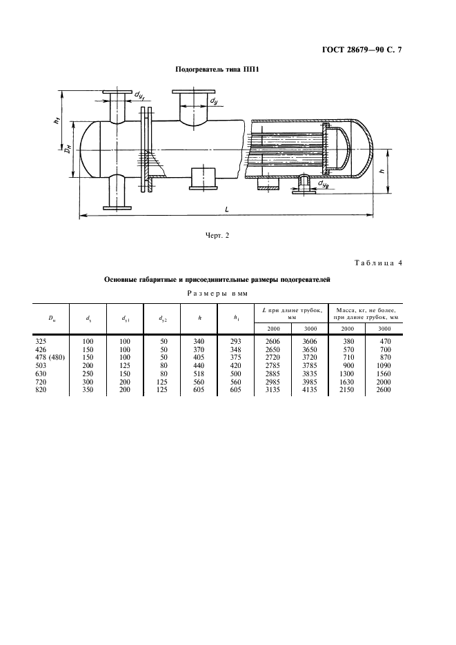 ГОСТ 28679-90 Подогреватели пароводяные систем теплоснабжения. Общие технические условия (фото 8 из 11)