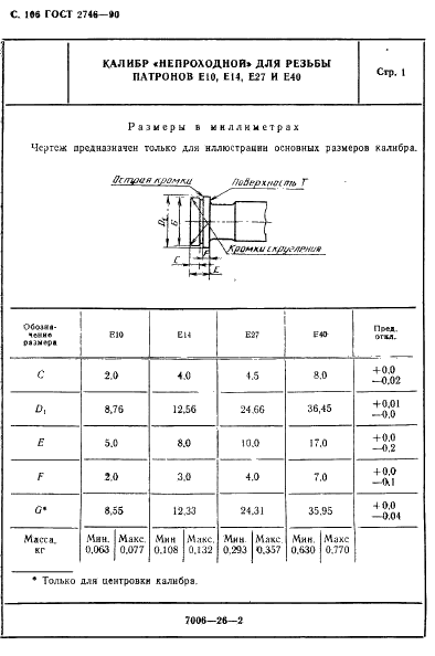 ГОСТ 2746-90 Патроны резьбовые для электрических ламп. Общие технические условия (фото 107 из 139)