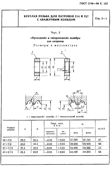 ГОСТ 2746-90 Патроны резьбовые для электрических ламп. Общие технические условия (фото 134 из 139)