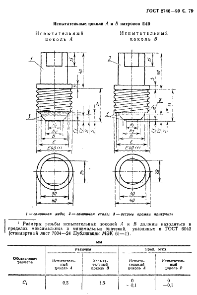 ГОСТ 2746-90 Патроны резьбовые для электрических ламп. Общие технические условия (фото 80 из 139)
