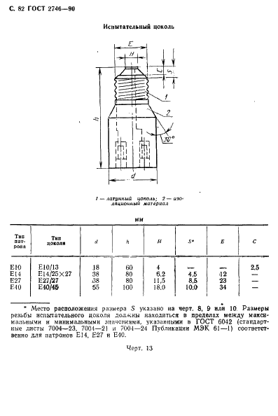 ГОСТ 2746-90 Патроны резьбовые для электрических ламп. Общие технические условия (фото 83 из 139)