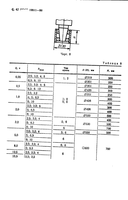 ГОСТ 19811-90 Краны консольные электрические стационарные. Типы (фото 48 из 52)
