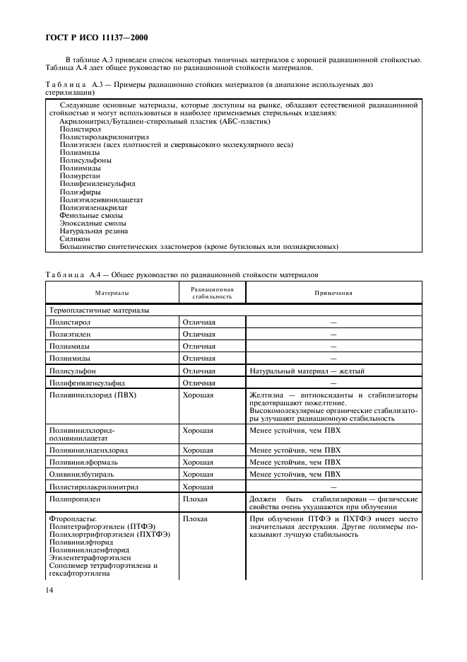 ГОСТ Р ИСО 11137-2000 Стерилизация медицинской продукции. Требования к валидации и текущему контролю. Радиационная стерилизация (фото 18 из 46)