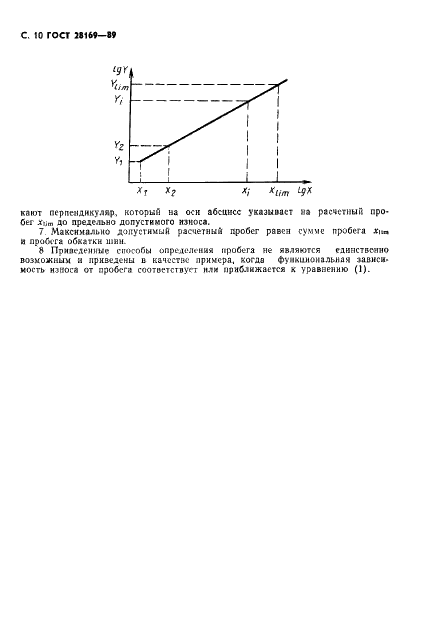 ГОСТ 28169-89 Шины пневматические. Методы определения износостойкости шин при дорожных испытаниях (фото 11 из 15)