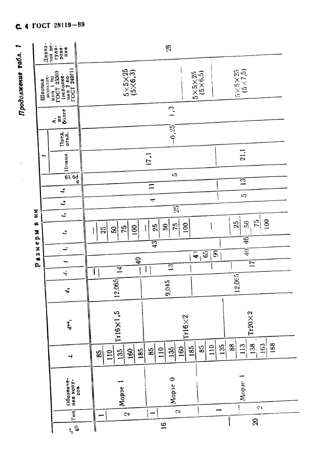 ГОСТ 28119-89 Агрегатные станки. Втулки переходные регулируемые и гайки стопорные. Конструкция (фото 6 из 18)