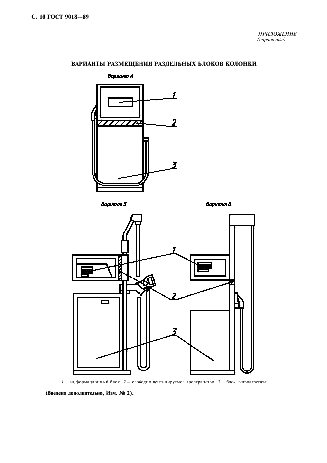 ГОСТ 9018-89 Колонки топливораздаточные. Общие технические условия (фото 11 из 12)