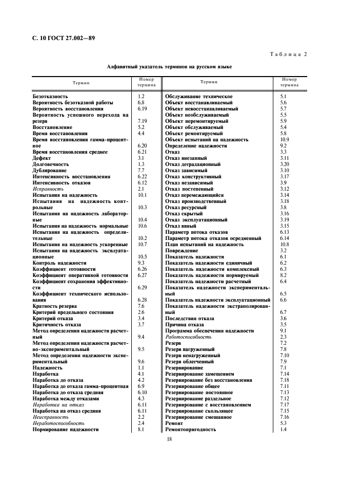 ГОСТ 27.002-89 Надежность в технике. Основные понятия. Термины и определения (фото 10 из 24)