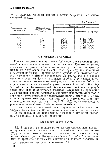 ГОСТ 18385.6-89 Ниобий. Спектральный метод определения вольфрама и молибдена (фото 3 из 6)
