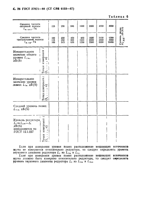 ГОСТ 27871-88 Редукторы общего назначения. Методы определения уровня звуковой мощности (фото 27 из 34)