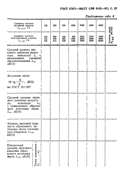 ГОСТ 27871-88 Редукторы общего назначения. Методы определения уровня звуковой мощности (фото 28 из 34)