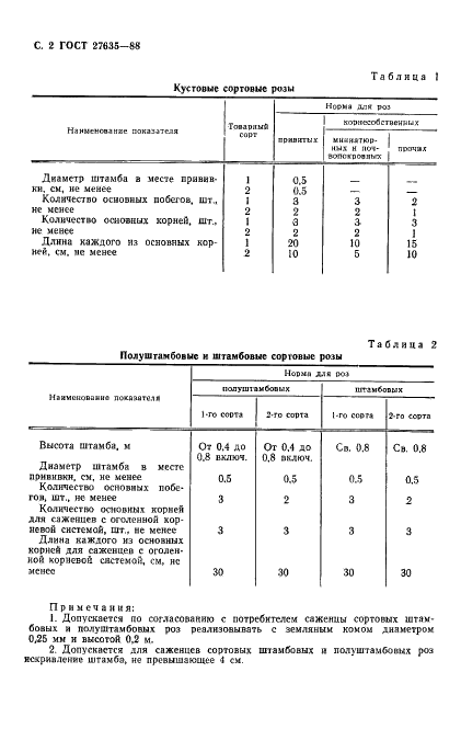 ГОСТ 27635-88 Саженцы сортовых роз и сиреней. Технические условия (фото 3 из 11)
