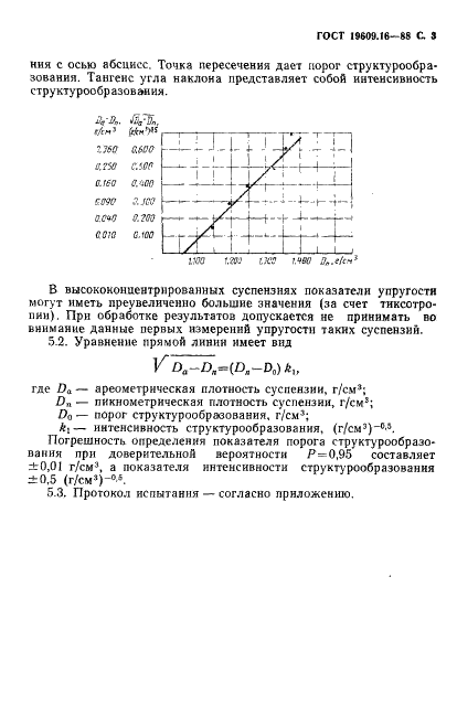 ГОСТ 19609.16-88 Каолин обогащенный. Метод определения показателей порога и интенсивности структурообразования (фото 4 из 7)