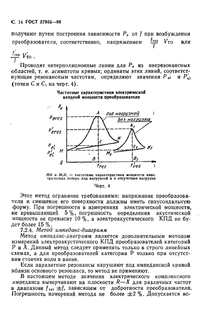 ГОСТ 27955-88 Преобразователи ультразвуковые магнитострикционные. Методы измерения характеристик (фото 15 из 27)
