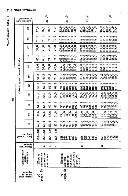 ГОСТ 20756-88 Шинели двубортные для военнослужащих. Технические условия (фото 9 из 53)