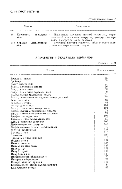ГОСТ 18473-88 Птицеводство. Термины и определения (фото 11 из 17)