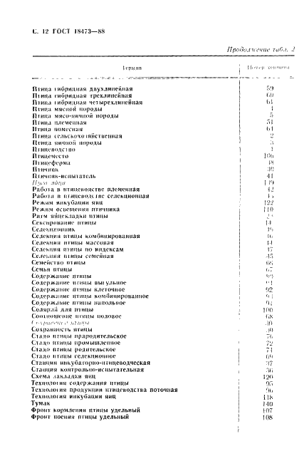 ГОСТ 18473-88 Птицеводство. Термины и определения (фото 13 из 17)