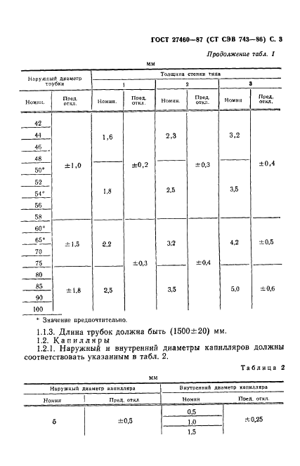 ГОСТ 27460-87 Трубки, капилляры и палочки из боросиликатного стекла 3,3. Общие технические условия (фото 4 из 11)