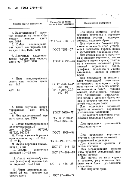 ГОСТ 27216-87 Костюм специальный для военнослужащих комендантских частей. Технические условия (фото 21 из 62)