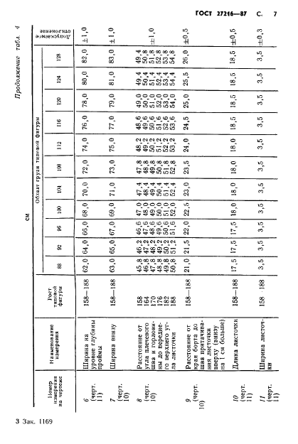 ГОСТ 27216-87 Костюм специальный для военнослужащих комендантских частей. Технические условия (фото 8 из 62)