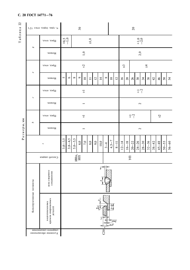 ГОСТ 14771-76 Дуговая сварка в защитном газе. Соединения сварные. Основные типы, конструктивные элементы и размеры (фото 21 из 39)