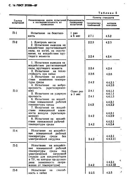 ГОСТ 27550-87 Конденсаторы постоянной емкости оксидно-электролитические алюминиевые. Общие технические условия (фото 17 из 49)