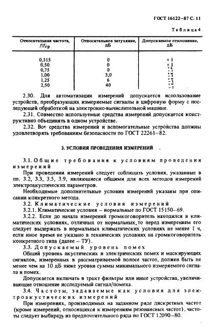 ГОСТ 16122-87 Громкоговорители. Методы измерения электроакустических параметров (фото 12 из 97)