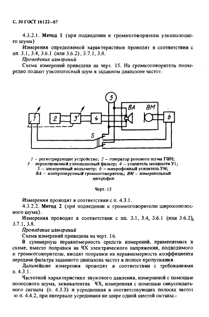 ГОСТ 16122-87 Громкоговорители. Методы измерения электроакустических параметров (фото 31 из 97)