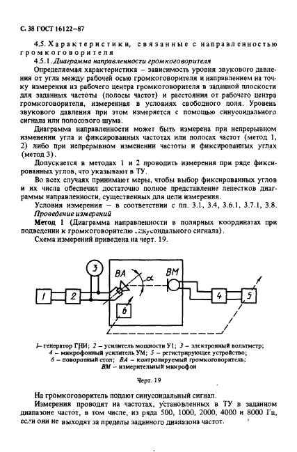 ГОСТ 16122-87 Громкоговорители. Методы измерения электроакустических параметров (фото 39 из 97)
