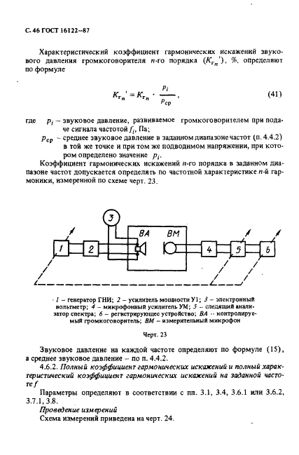 ГОСТ 16122-87 Громкоговорители. Методы измерения электроакустических параметров (фото 47 из 97)