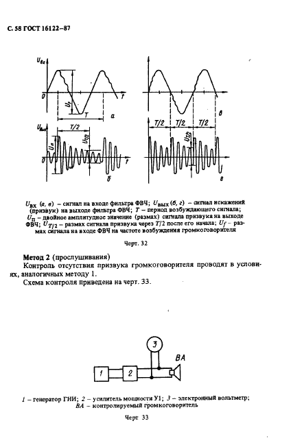 ГОСТ 16122-87 Громкоговорители. Методы измерения электроакустических параметров (фото 59 из 97)