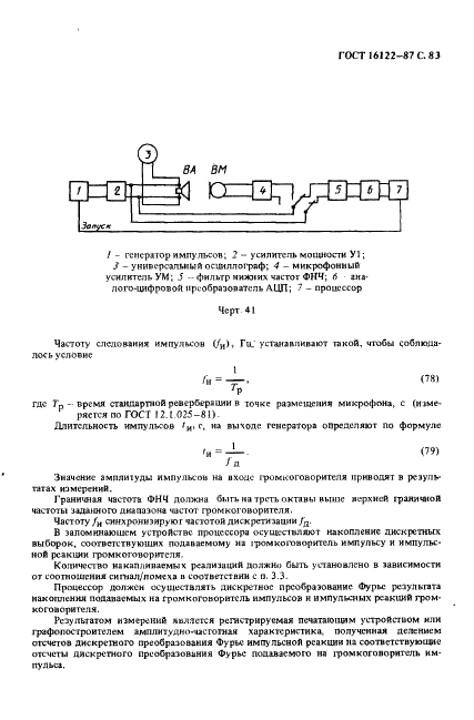 ГОСТ 16122-87 Громкоговорители. Методы измерения электроакустических параметров (фото 84 из 97)