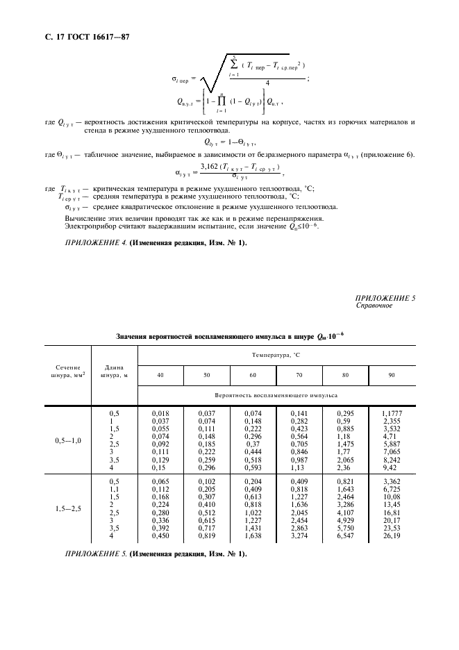 ГОСТ 16617-87 Электроприборы отопительные бытовые. Общие технические условия (фото 18 из 20)